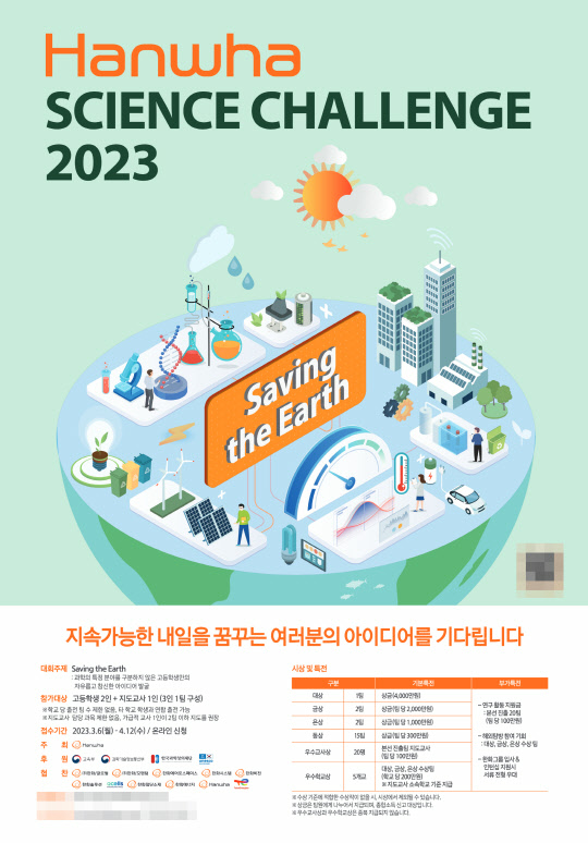 '한화사이언스챌린지 2023' 모집 공고. 한화그룹 제공